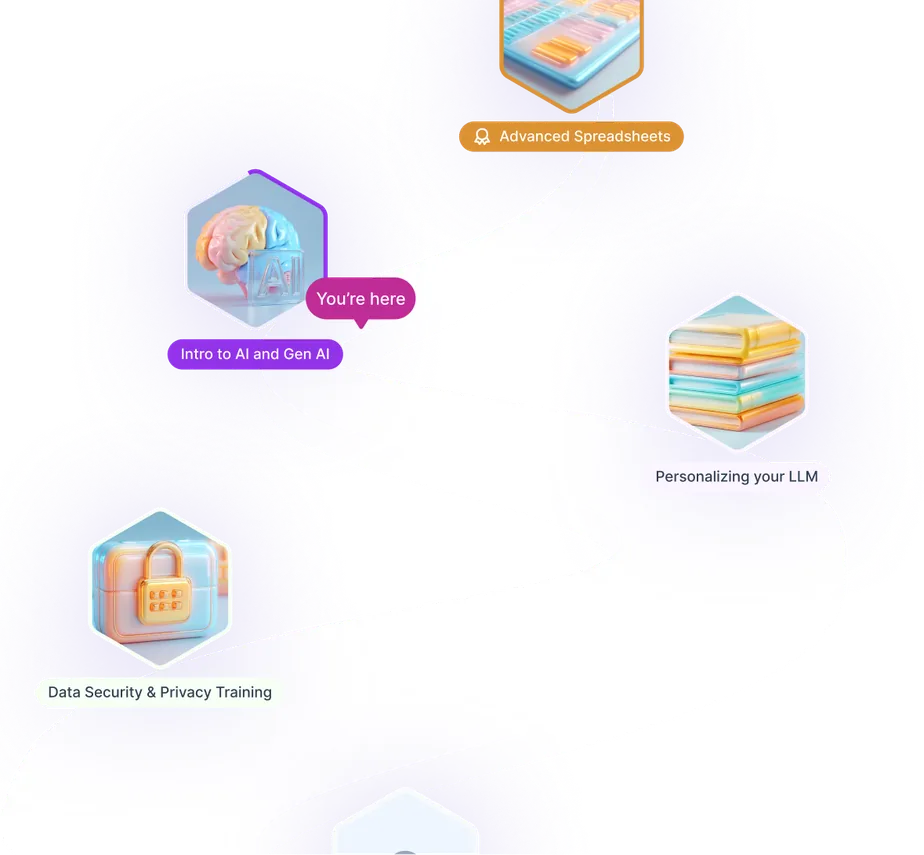 A personalized learning path winding through AI topics